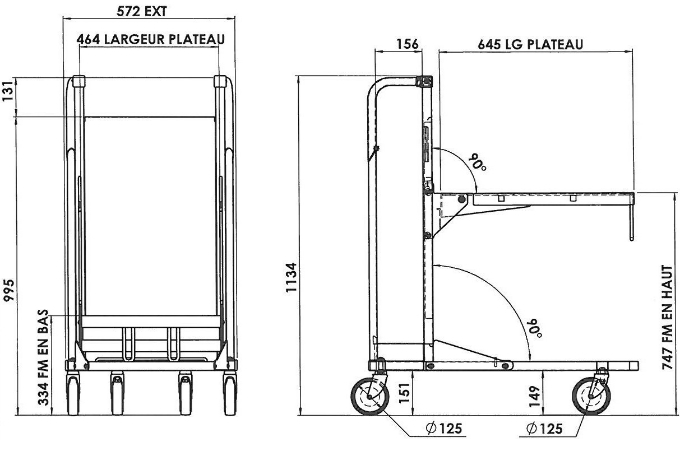 Desserte Picking ergonomique à fond auto-élévateur emboîtable Plateau 600x400